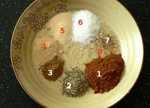 Fajita Seasoning Mix